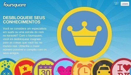 O que é Foursquare O que é o app Foursquare