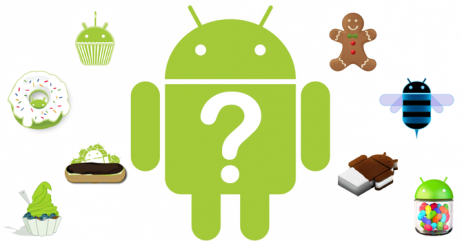 Facilitando sua vida tecnológica: Android por todos os lados! Usos para o Android