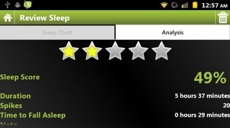 Monitor de sono para Android
