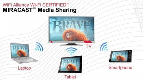 Miracast para praticidade