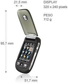 Características do A1200e