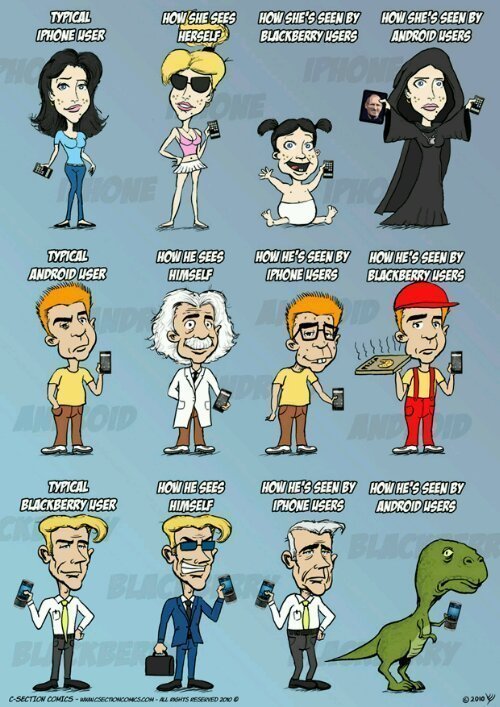 Caricaturas de usuários de celulares